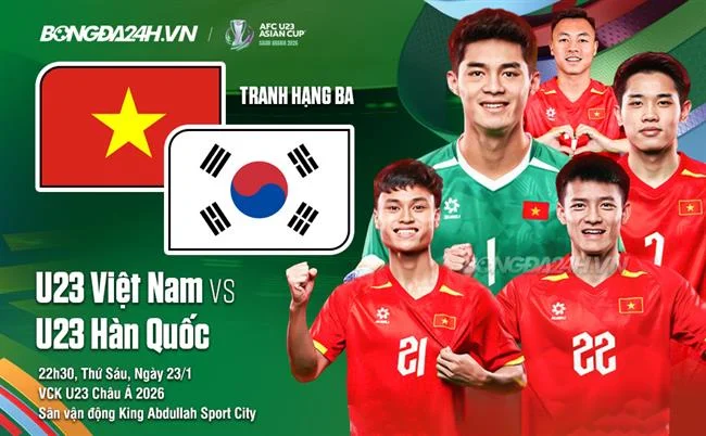Các biểu tượng phương thức nạp/rút tiền phổ biến tại 55vin Bắn Cá